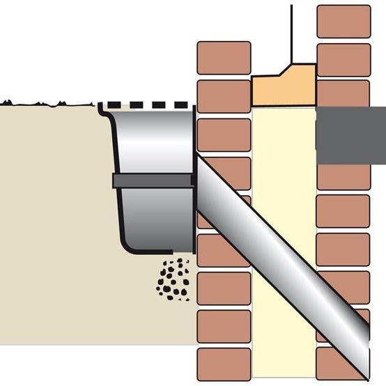 Houten of betonnen vloer