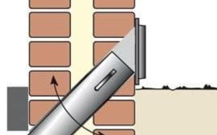 Kruipruimte ventilatie na vloerisolatie: wat verandert er onder de vloer?